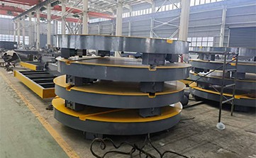 Rail plötuspilari fyrir UAE viðskiptavini