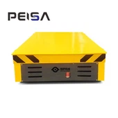 Stýranleg millifærslukerfa